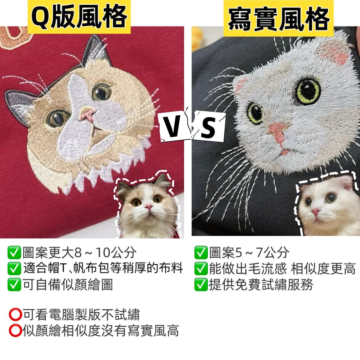 客製化毛孩刺繡相框