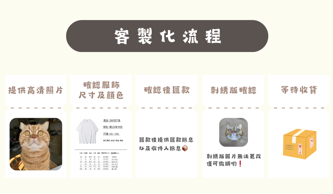 客製化寵物刺繡T恤短袖