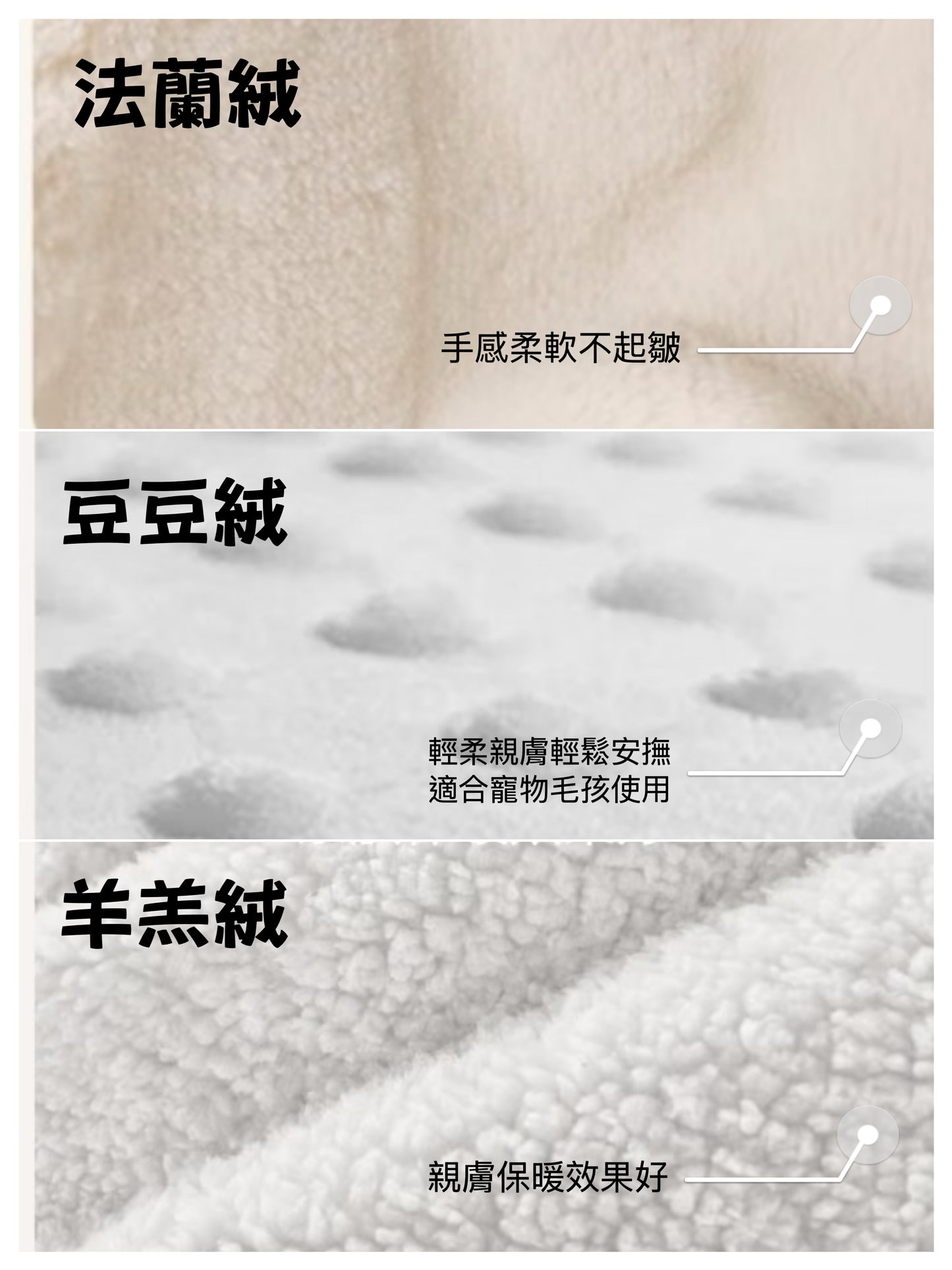 客製化訂製寵物圖案毛毯