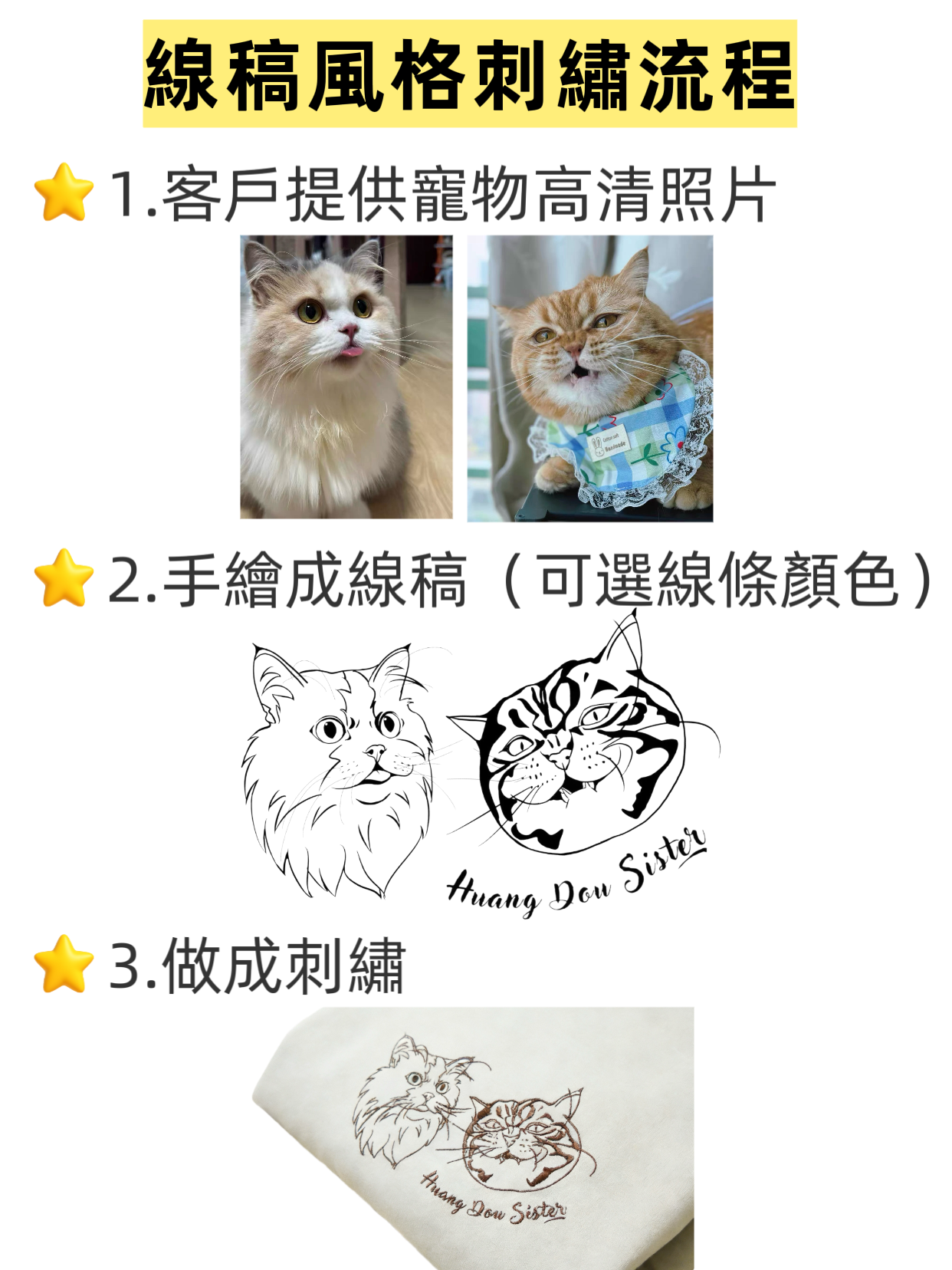 線稿風格寵物刺繡介紹